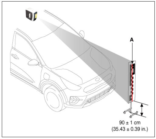 Service Point Target Auto Calibration (SPTAC) Procedure