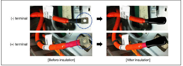 Take insulation actions for parts that may short circuit
