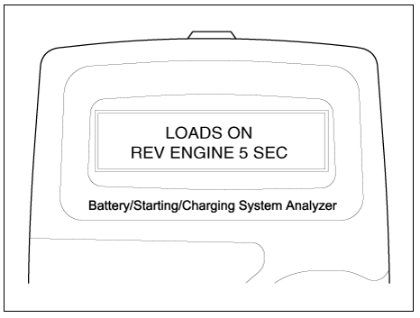 Charging System Test Procedure