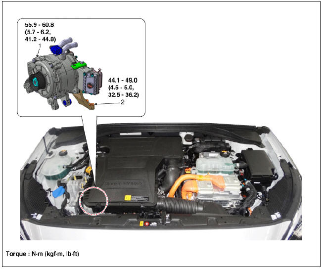 Hybrid Starter Generator(HSG) Components and components location