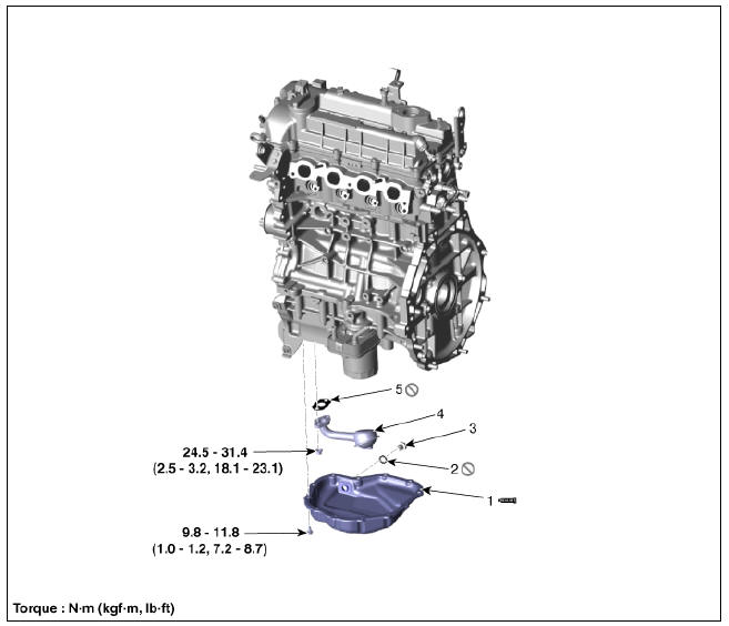 Oil Pan Components and components location