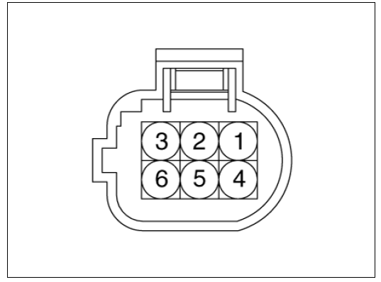 Harness Connector