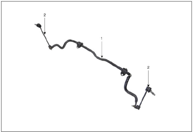 Front Stabilizer Bar Components and components location