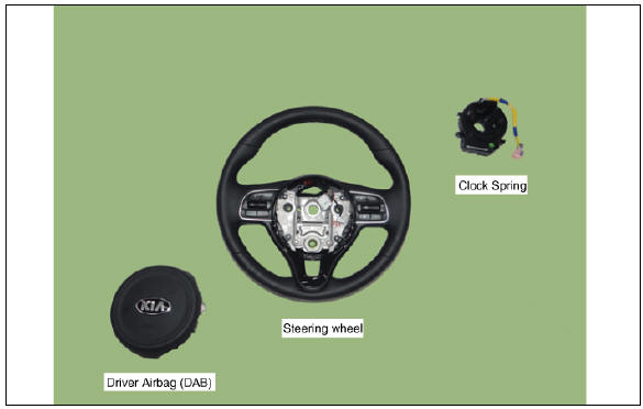 Driver Airbag (DAB) Module and Clock Spring Components and components 