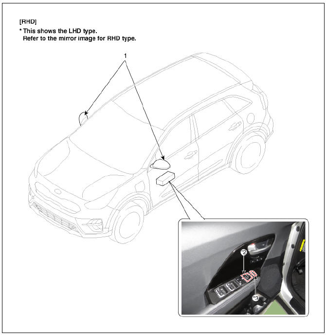 Power Door Mirrors / Components And Components Location