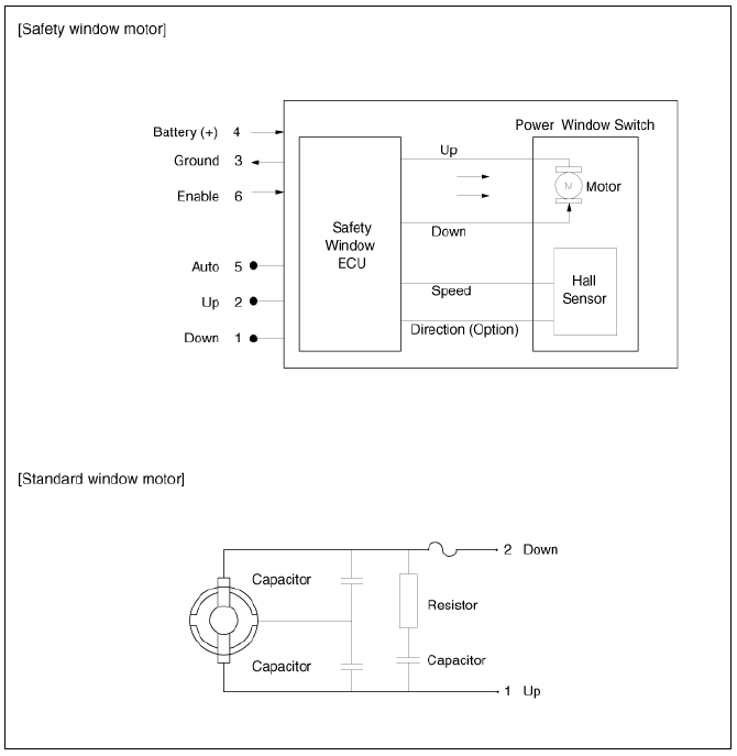 Power Window Motor Schematic diagrams